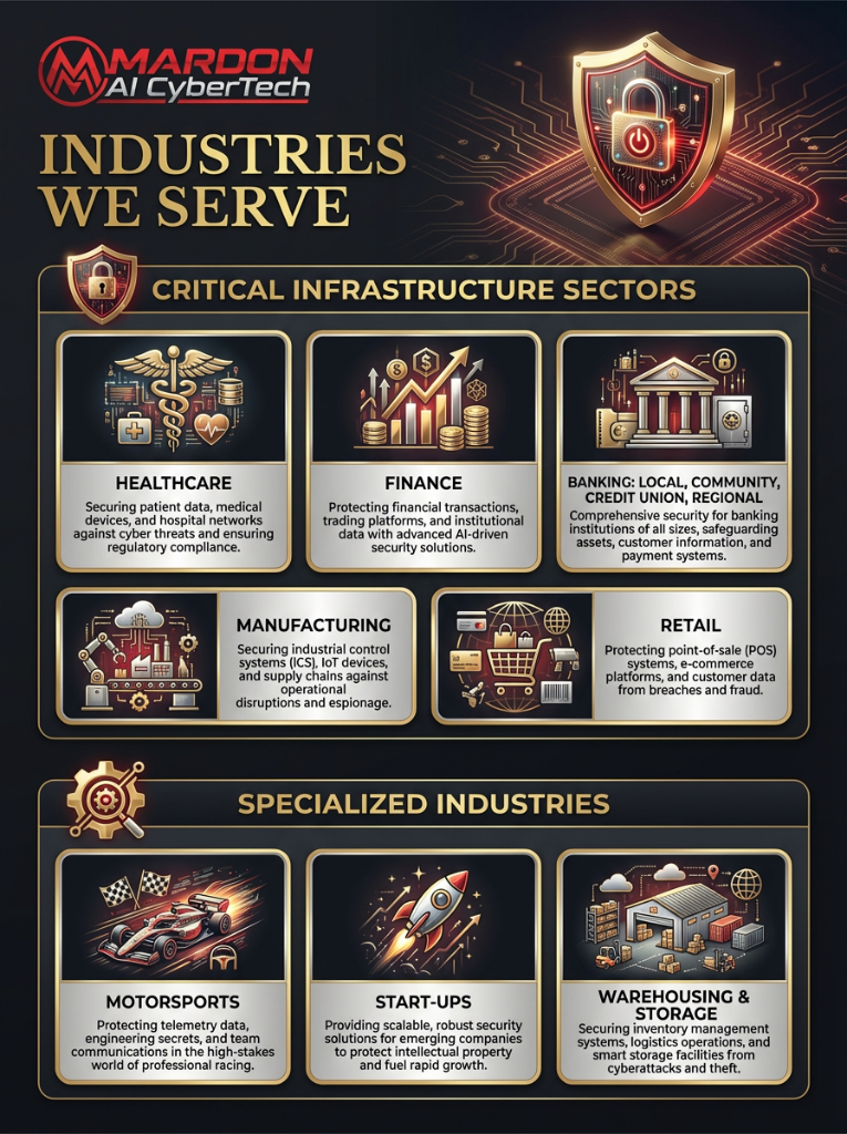 Industries We Serve - Healthcare, Finance, Banking, Manufacturing, Retail, Motorsports, Start-ups, Warehousing & Storage